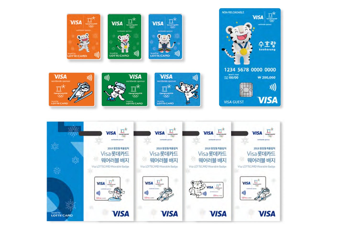 PYEONGCHANG 2018 VISA CARD